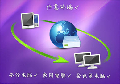 用好迅雷網盤，隨時隨地有私人專屬服務
